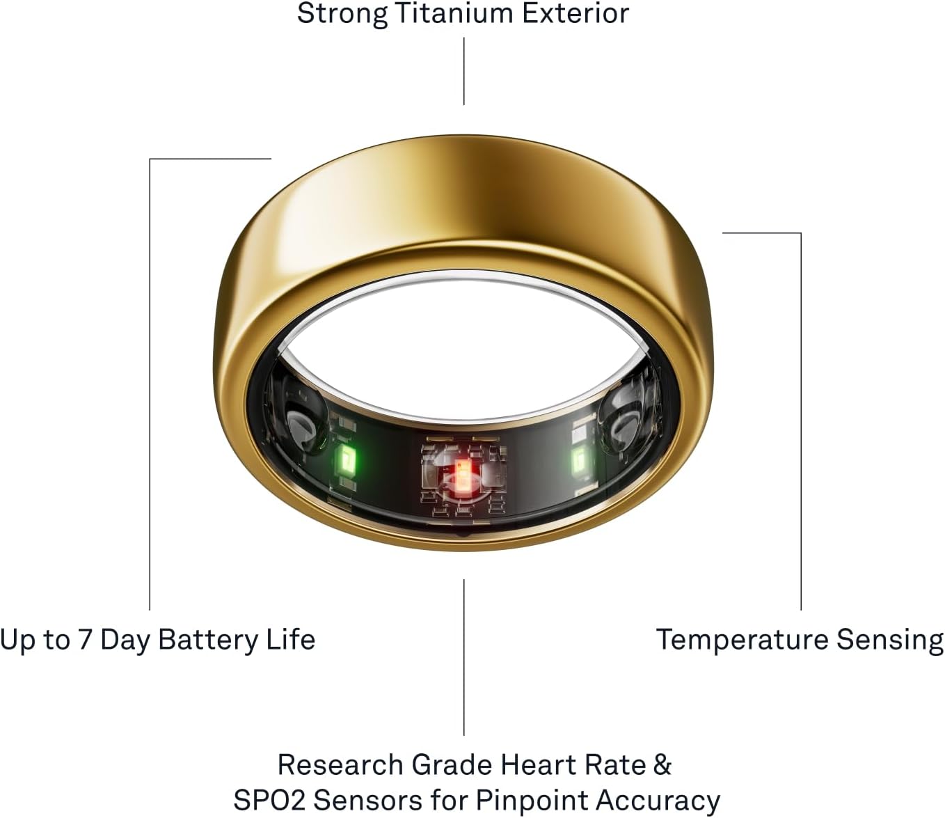 RAZZASH | Oura® Ring Gen3 Horizon - Gold - Size US7 - Smart Ring Sleep and Fitness Tracker USA